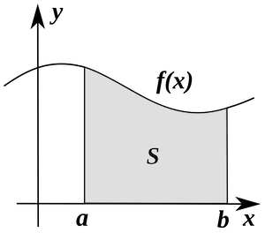 Integral